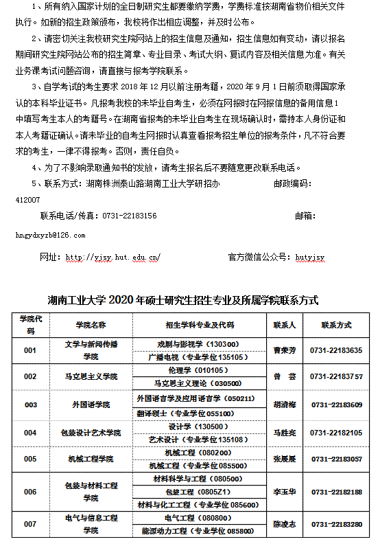 湖南工业大学2020年硕士研究生招生简章