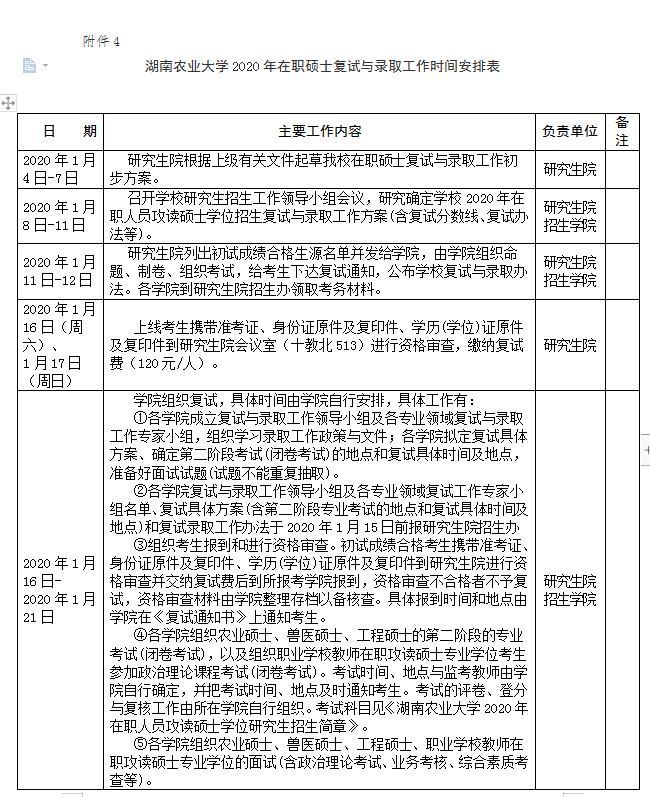 湖南农业大学经济学院2020年硕士研究生复试工作方案