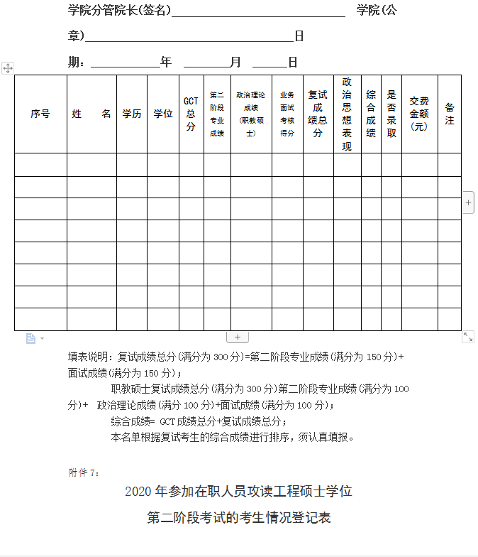 湖南农业大学经济学院2020年硕士研究生复试工作方案