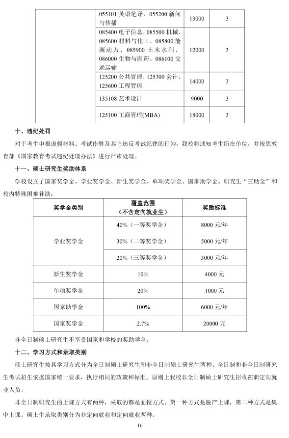 2020年全日制和非全日制硕士研究生招生简章