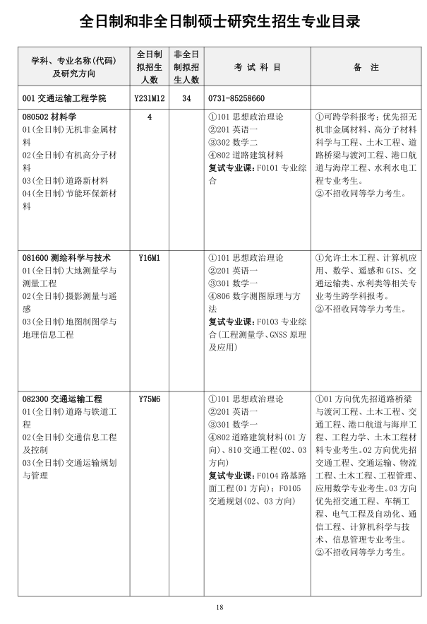 2020年全日制和非全日制硕士研究生招生简章