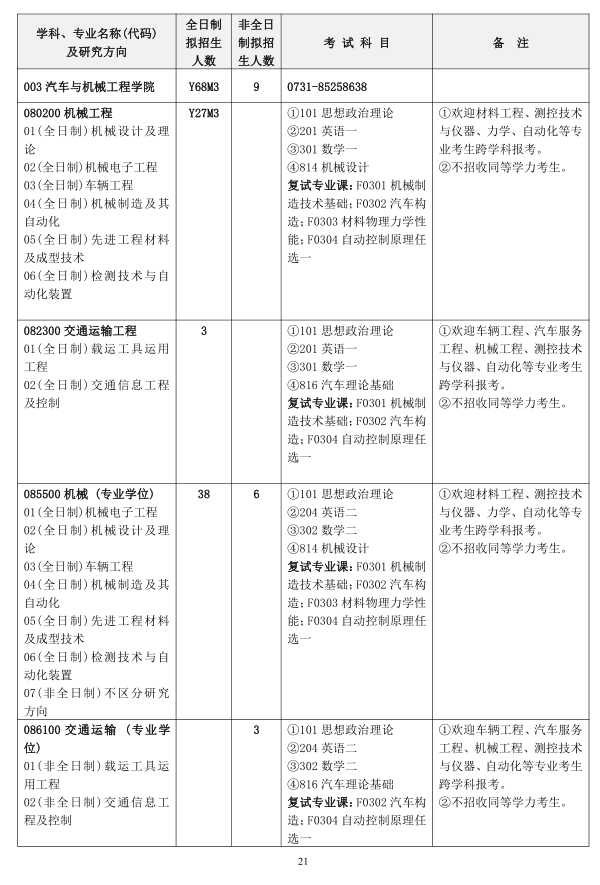 2020年全日制和非全日制硕士研究生招生简章