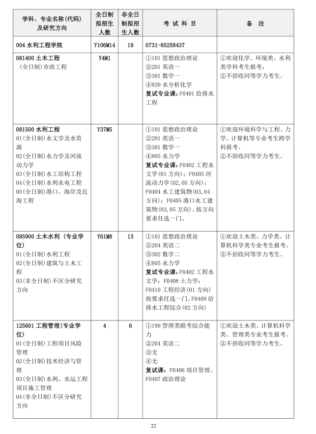 2020年全日制和非全日制硕士研究生招生简章