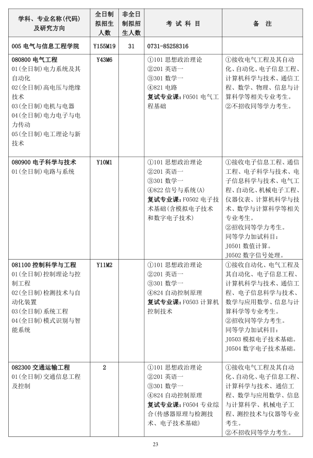 2020年全日制和非全日制硕士研究生招生简章