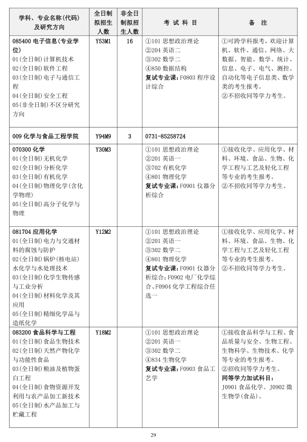 2020年全日制和非全日制硕士研究生招生简章