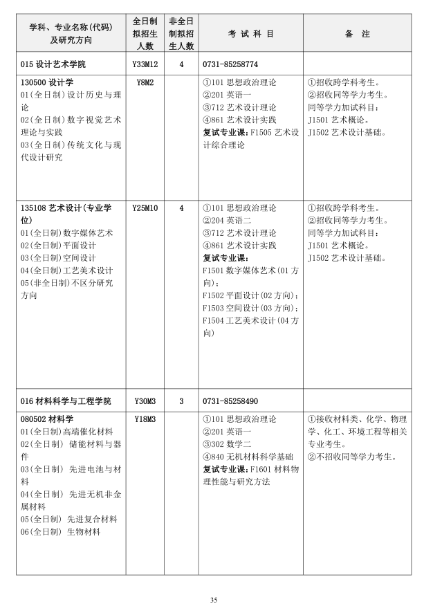 2020年全日制和非全日制硕士研究生招生简章