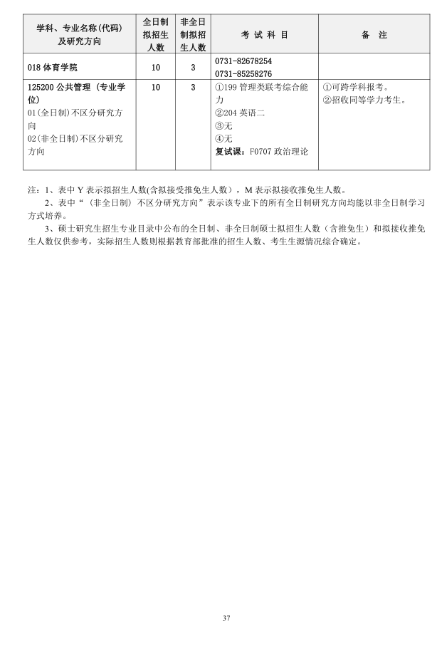 2020年全日制和非全日制硕士研究生招生简章