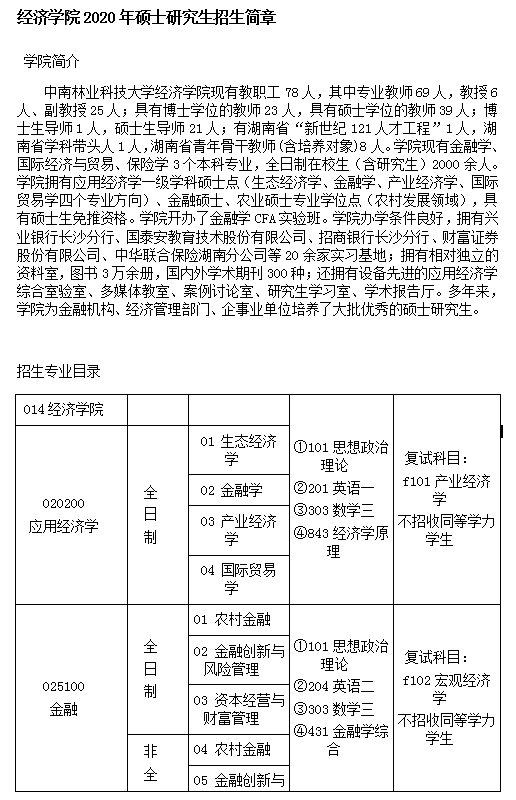 经济学院2020年硕士研究生招生简章