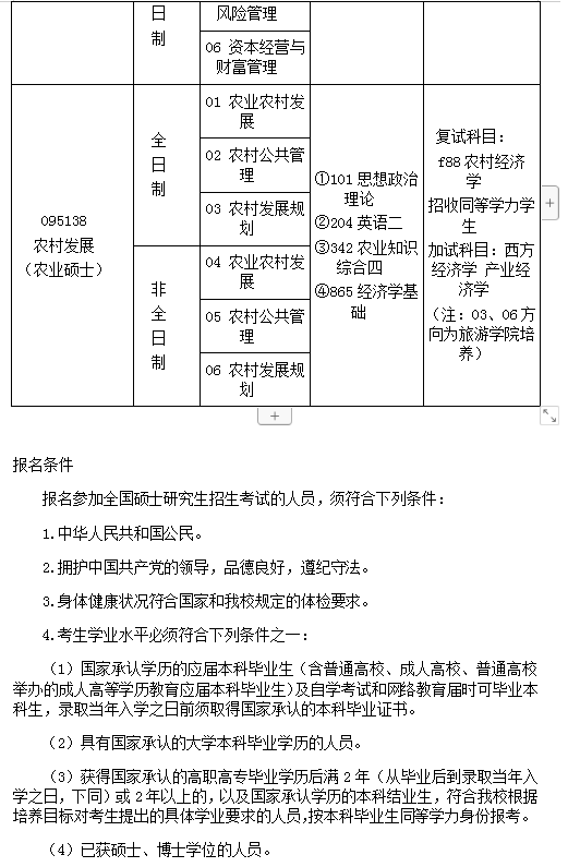 经济学院2020年硕士研究生招生简章