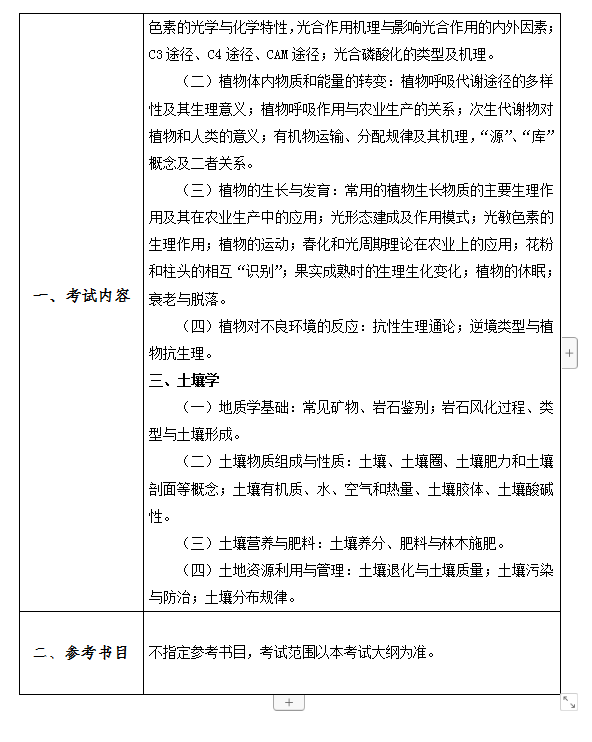 农业硕士考试大纲
