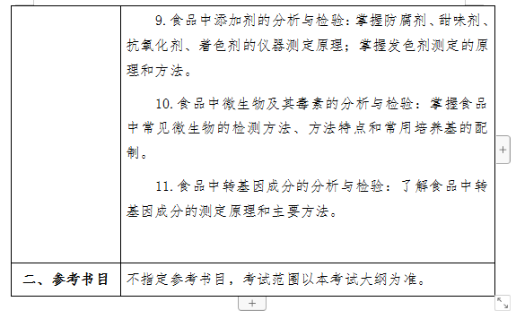 农业硕士考试大纲
