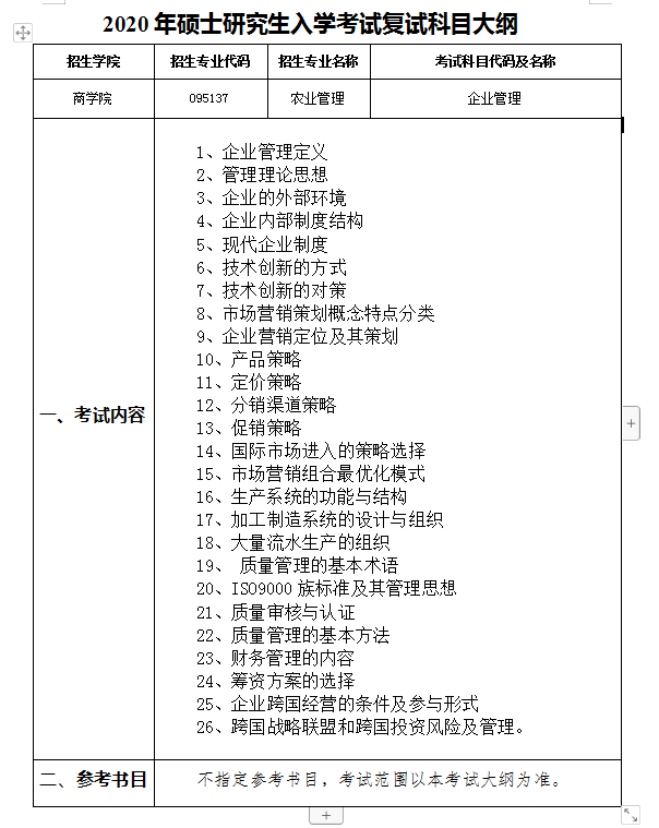 农业硕士考试大纲