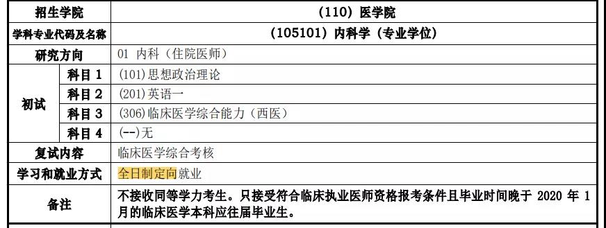 哎呀！预报名失败的原因五花八门