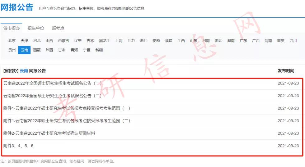 2022考研预报名通道开启！31个省市网报公报已全部公布！