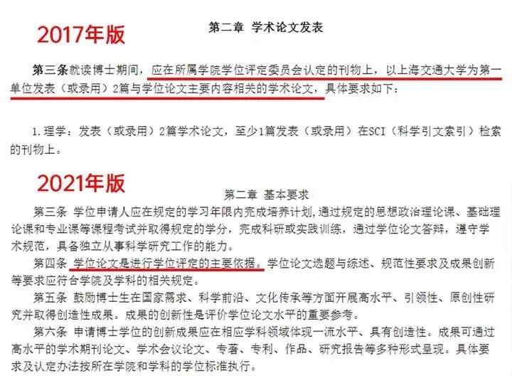 院校取消研究生论文发表需求！研究生毕业变轻松了？