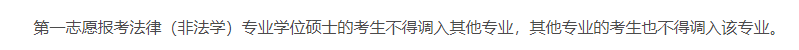注意！这12种情况不能调剂！
