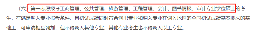 注意！这12种情况不能调剂！
