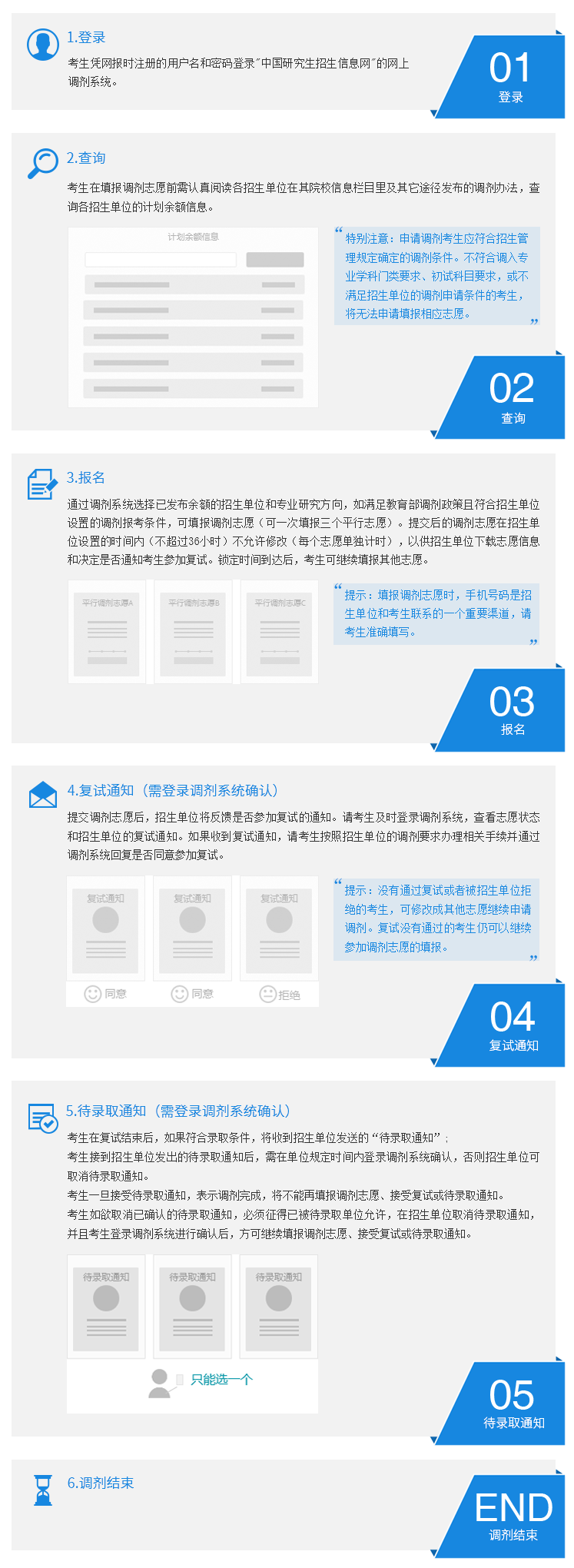 研招网页面更新！调剂系统即将开通！