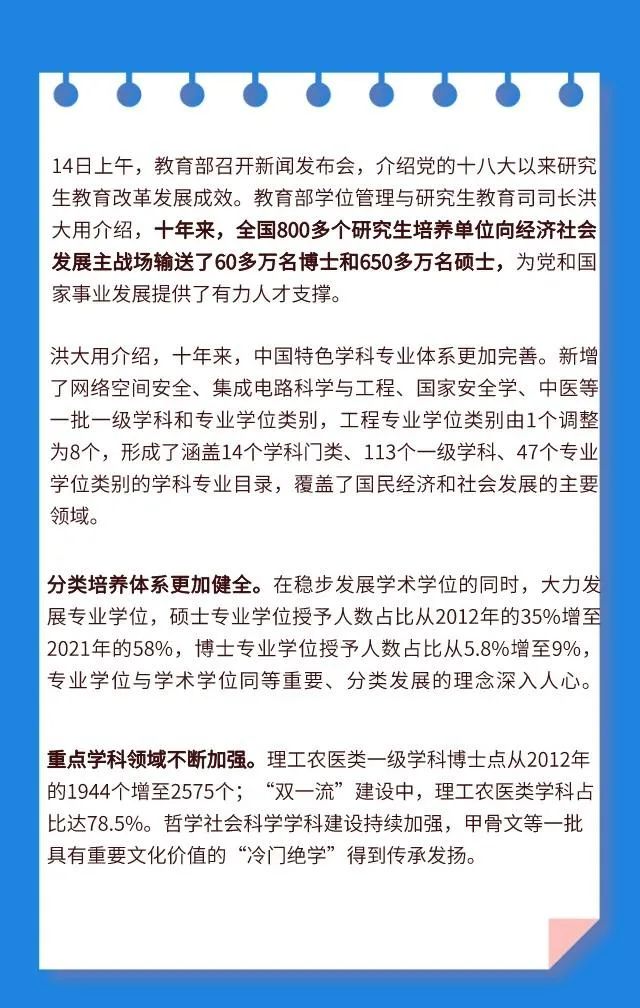 教育部：我国十年来培养了700多万名硕博研究生