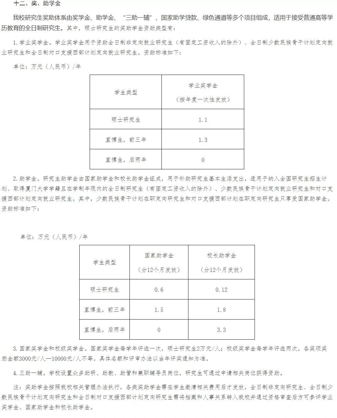 隐形“收入”！一些不要学费的神仙院校。